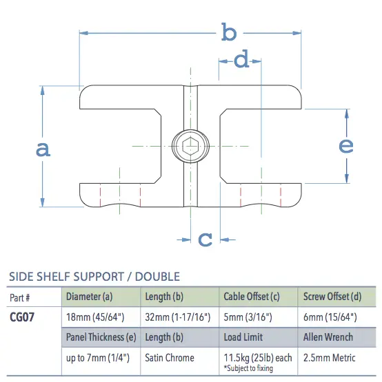 Specifications for CG07