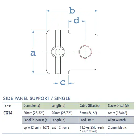 Specifications for CG14