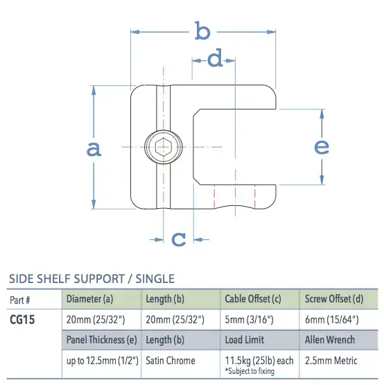 Specifications for CG15