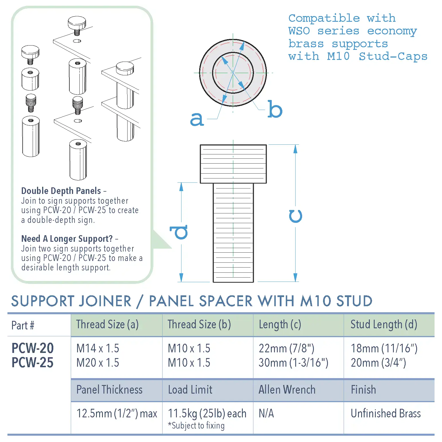 Specifications for PCW-20/25