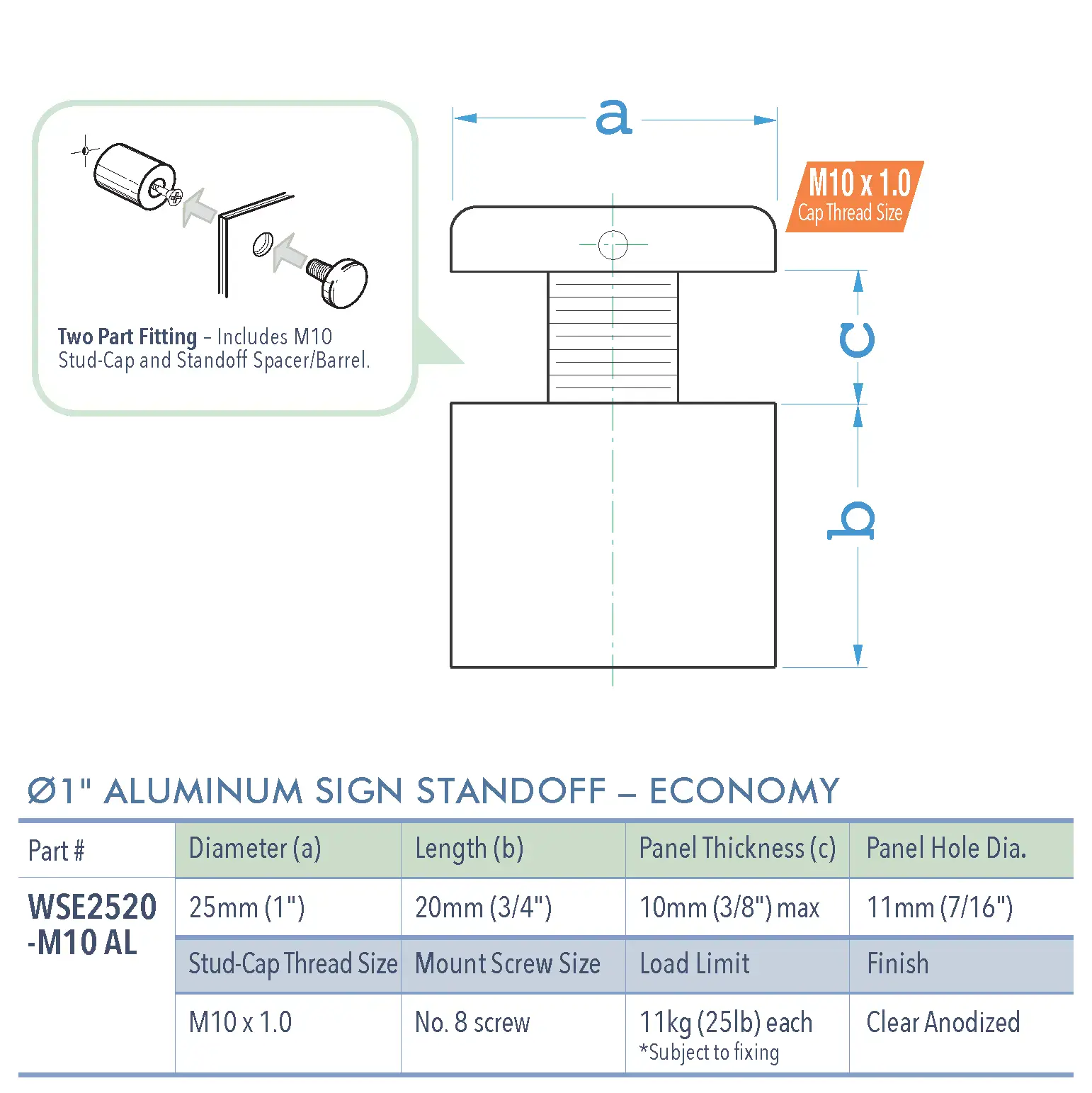 Specifications for WSE2520-M10 AL