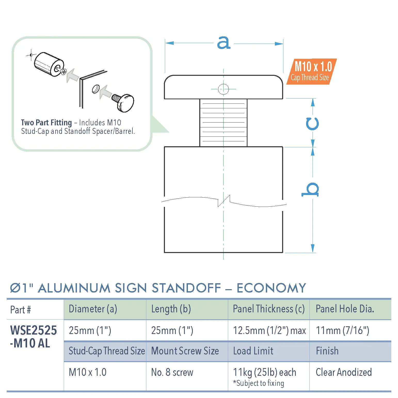 Specifications for WSE2525-M10 AL