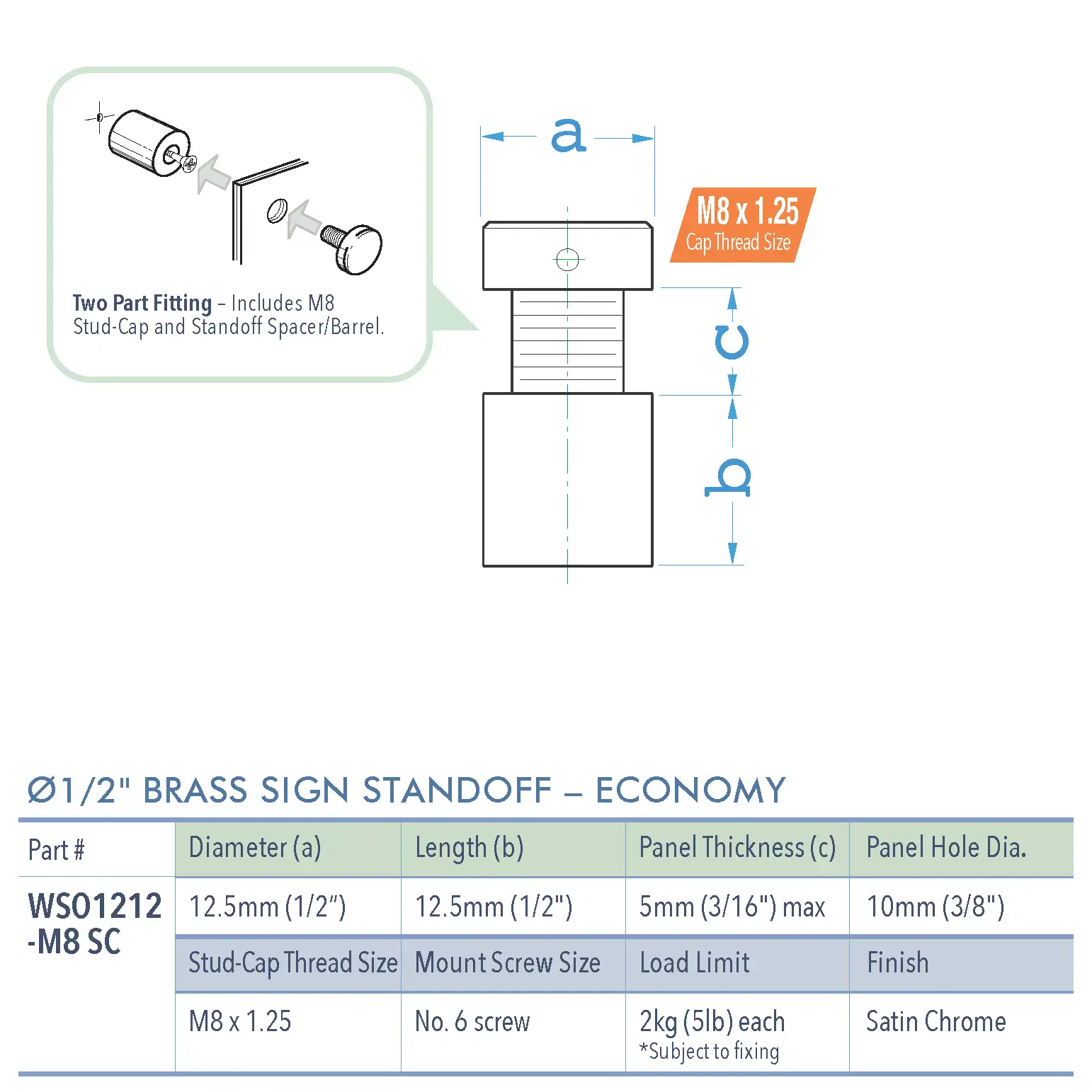 Specifications for WSO1212-M8 SC