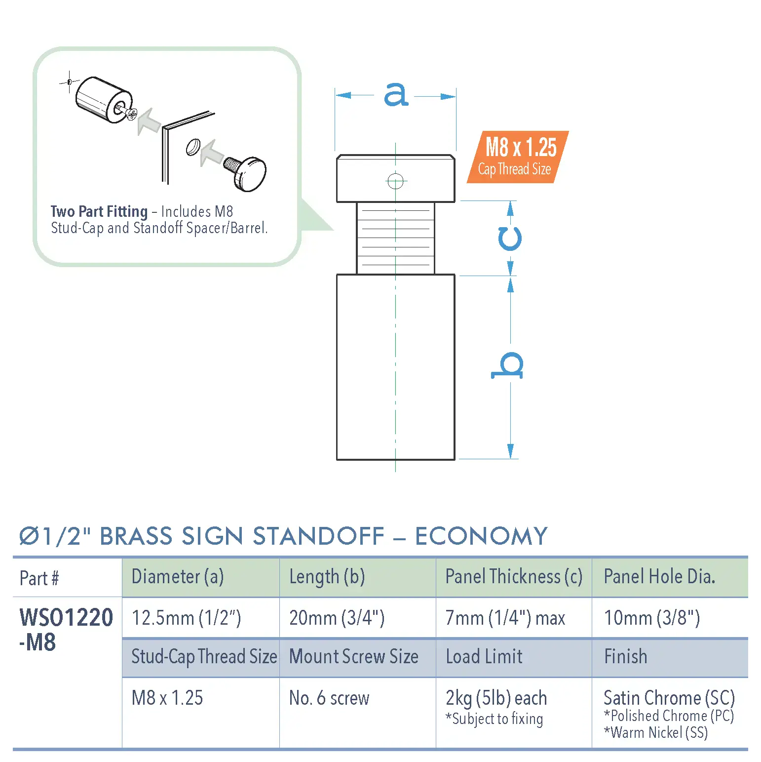 Specifications for WSO1220-M8-SC-PC-SS