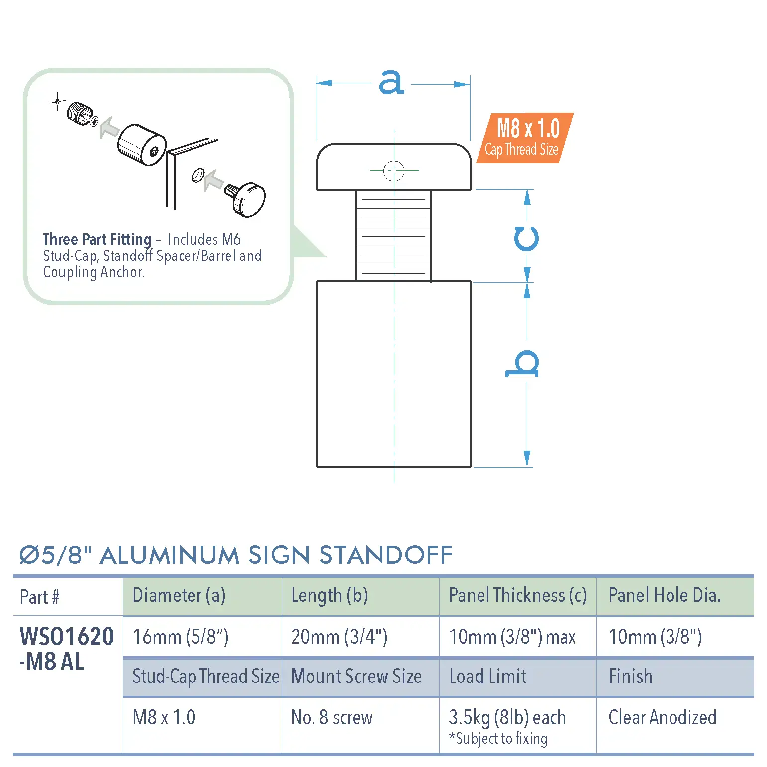 Specifications for WSO1620-M8 AL