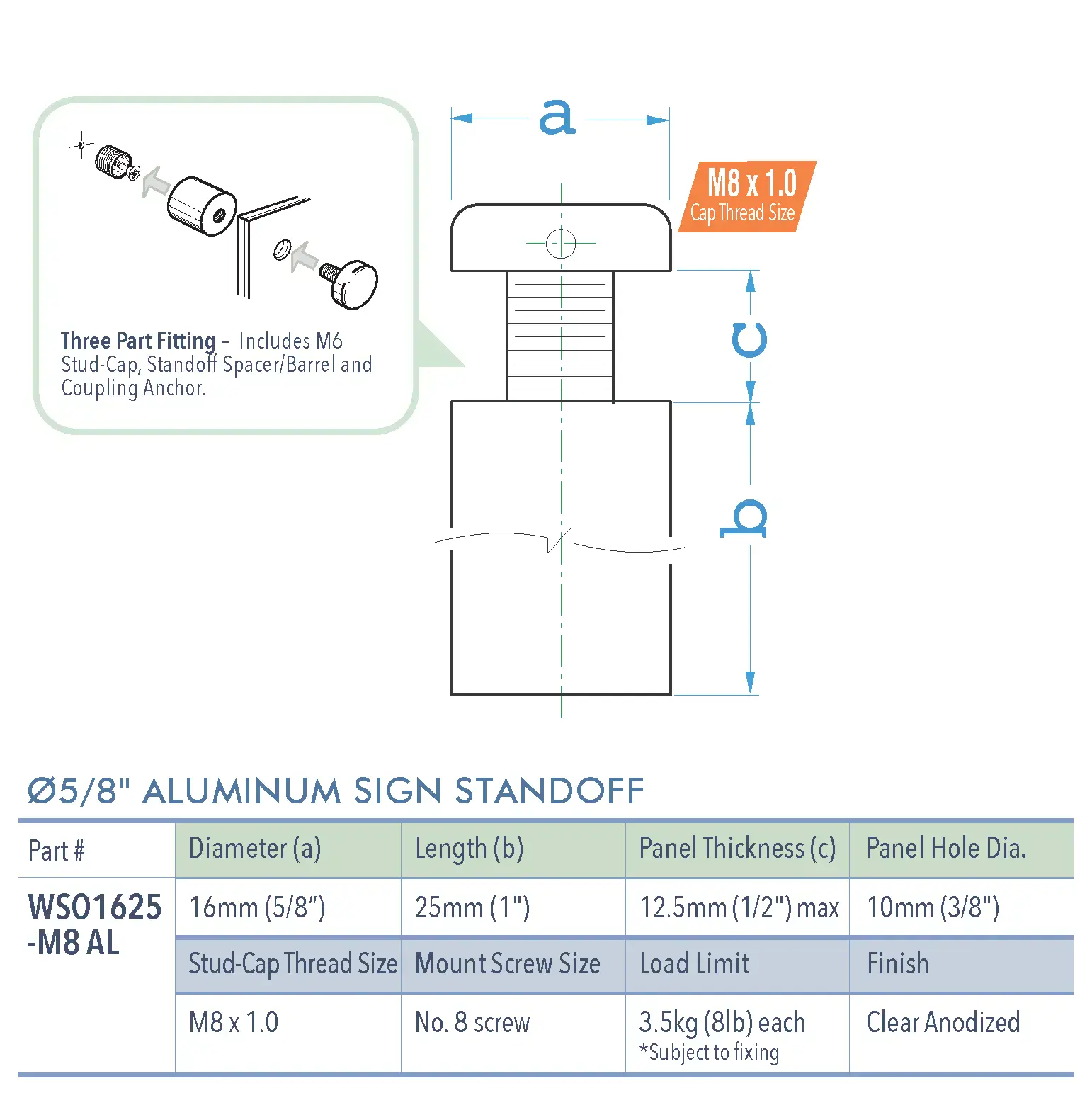 Specifications for WSO1625-M8 AL