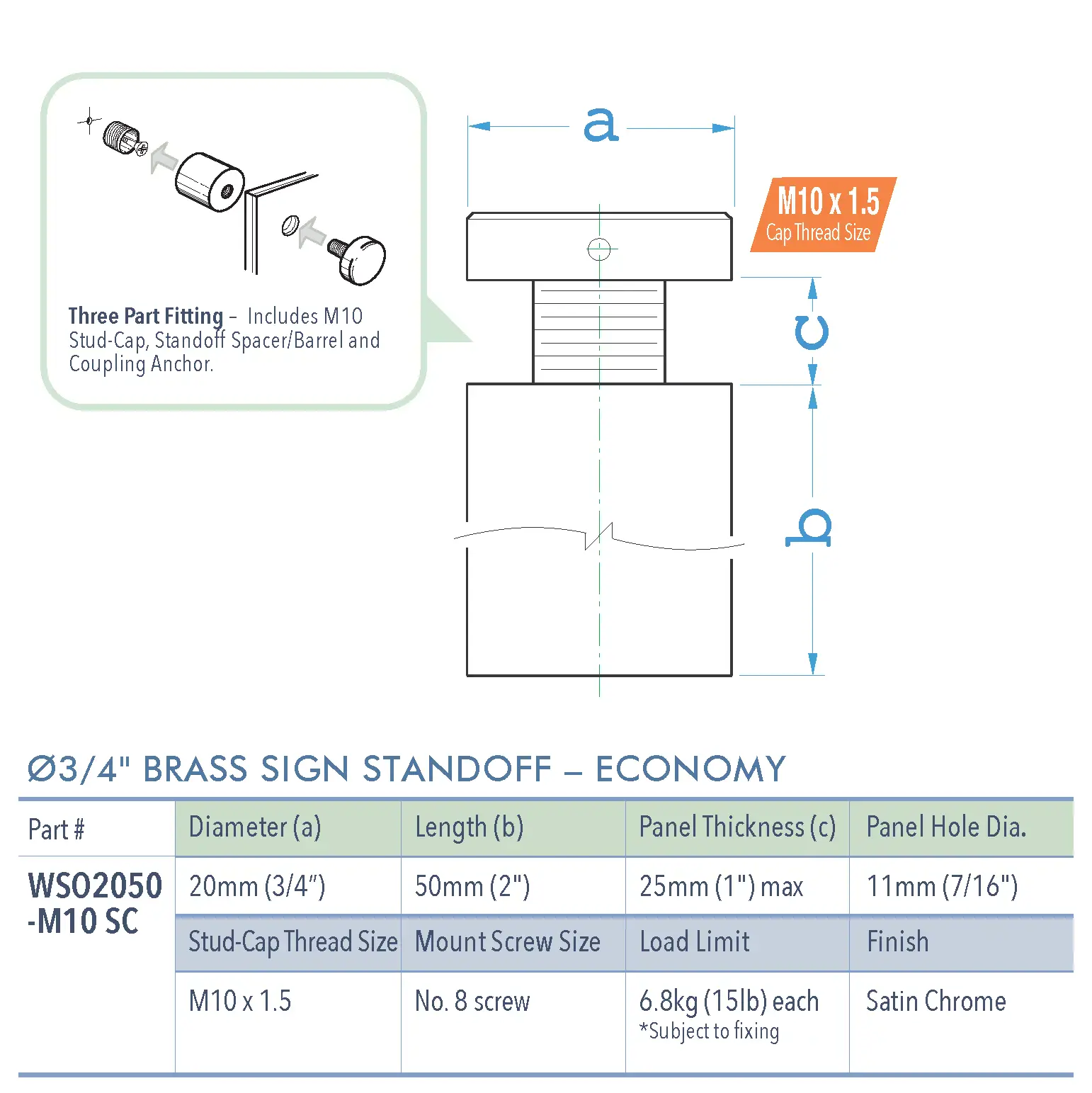 Specifications for WSO2050-M10 SC