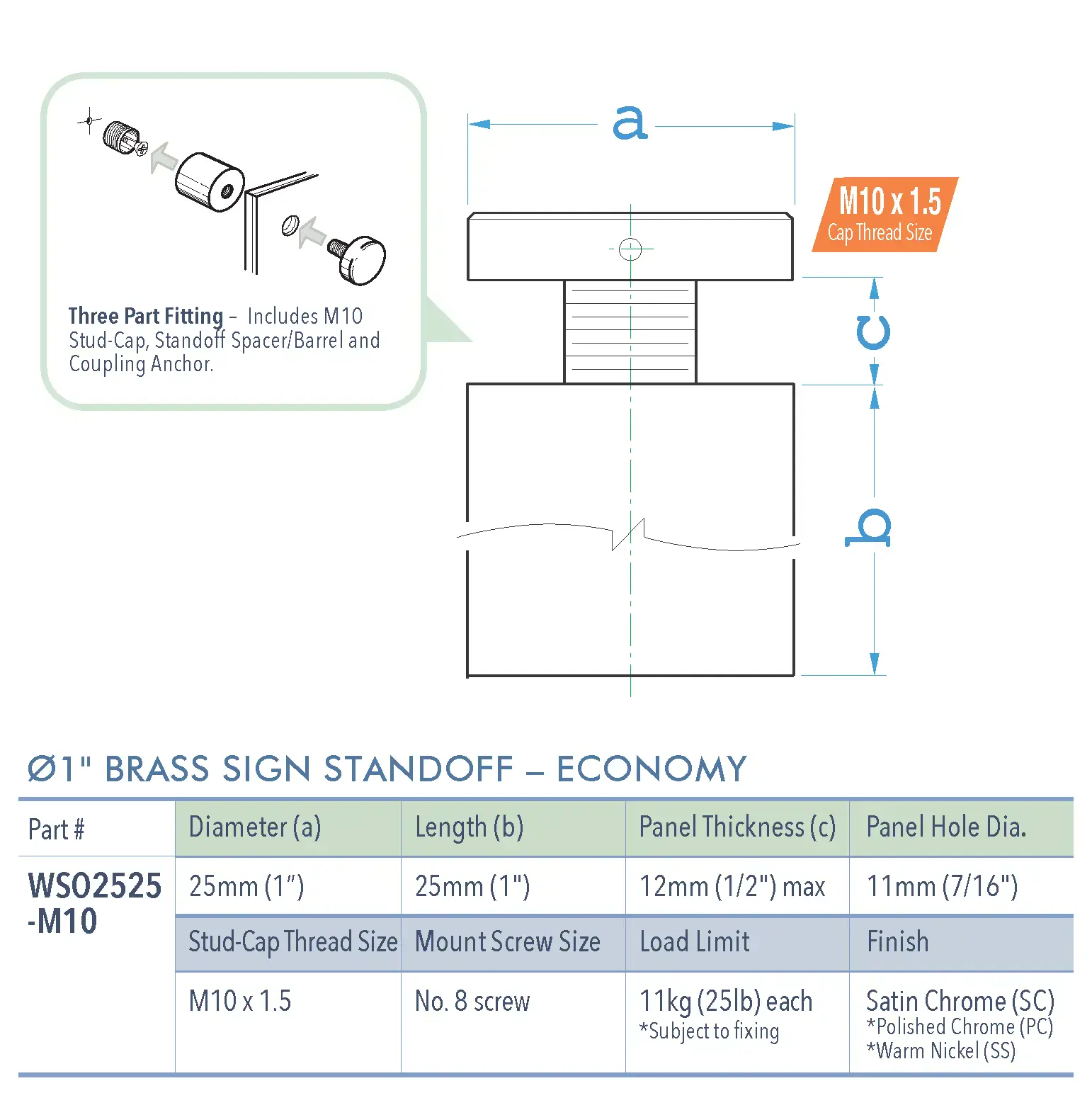 Specifications for WSO2525 M10