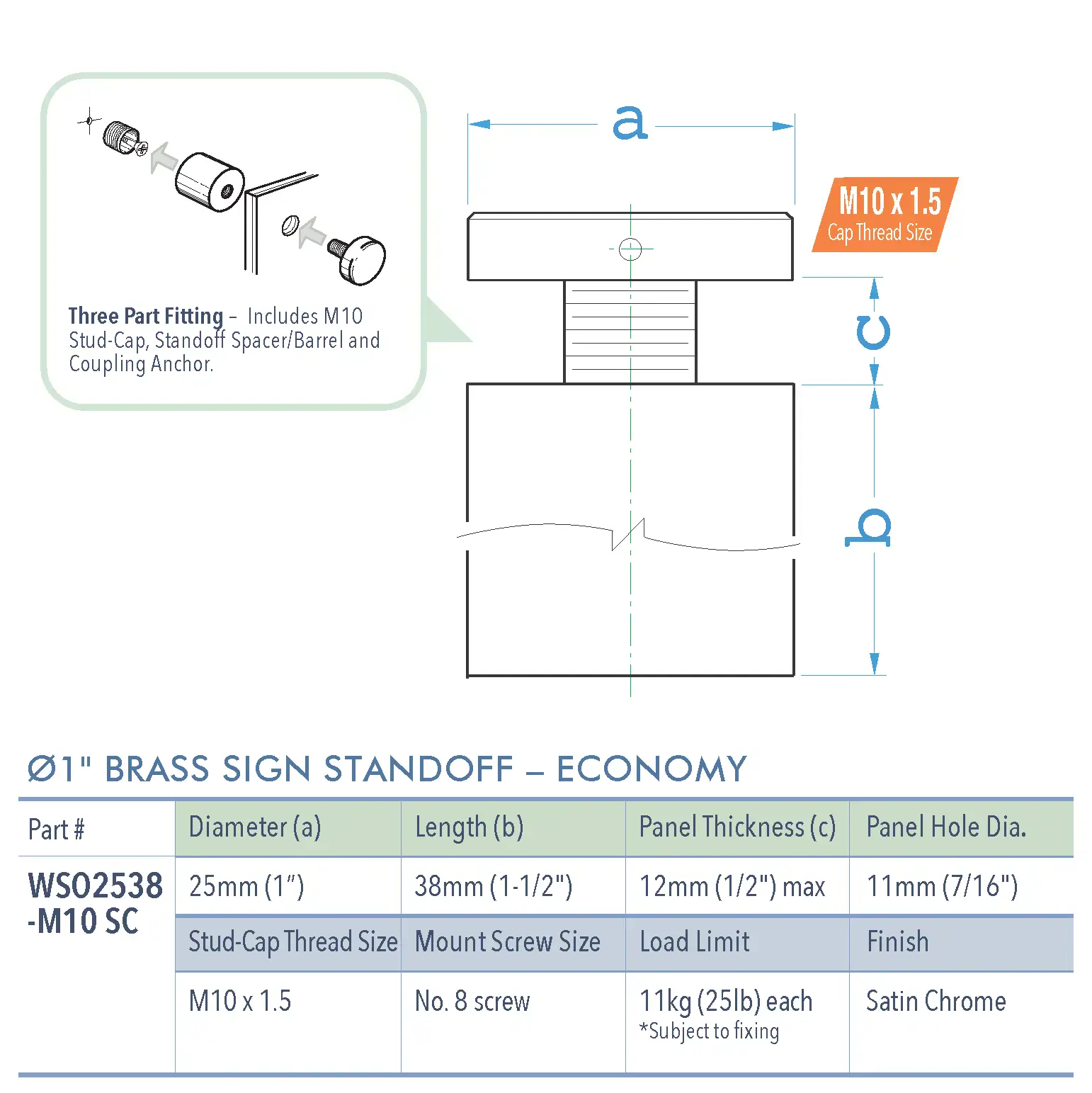 Specifications for WSO2538-M10 SC