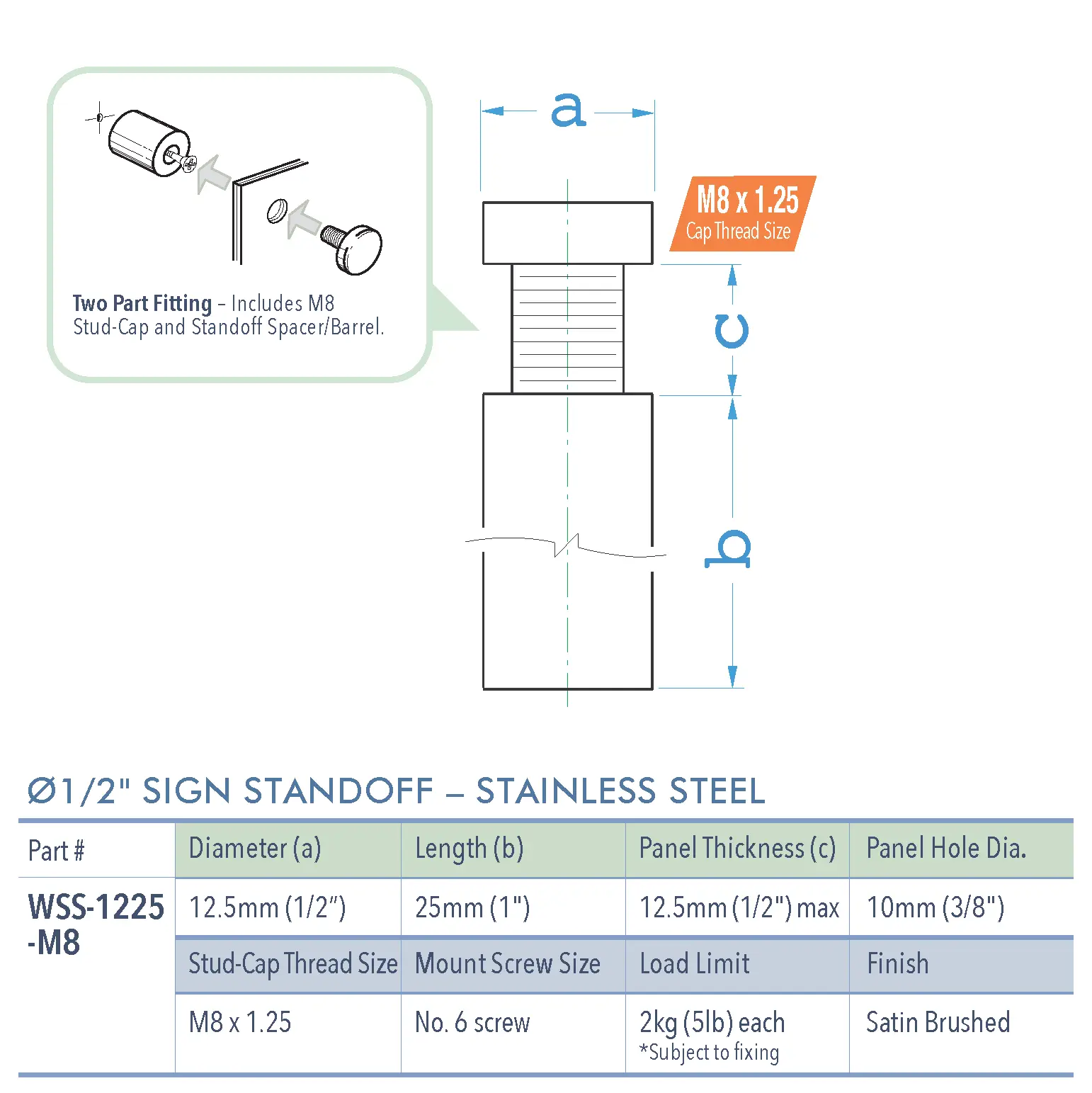 Specifications for WSS-1225-M8