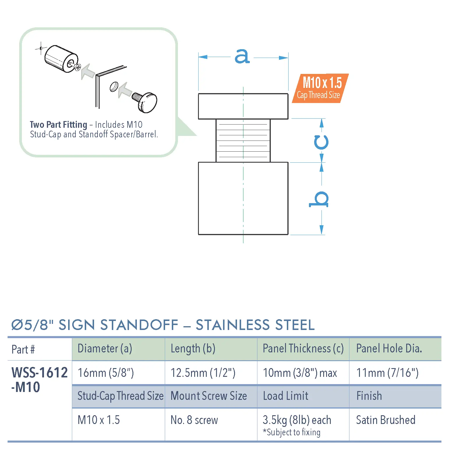 Specifications for WSS-1612-M10