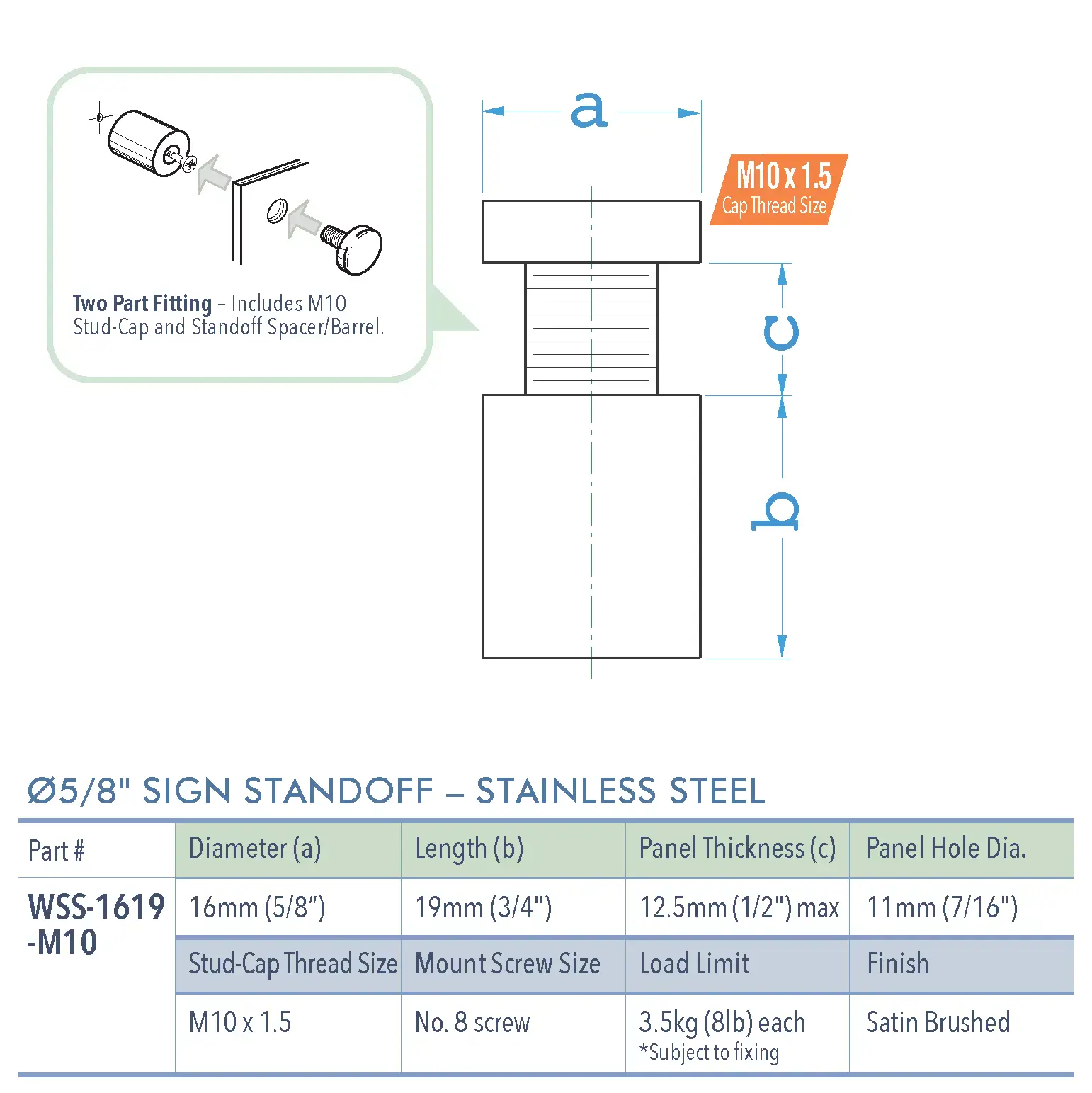 Specifications for WSS-1619-M10