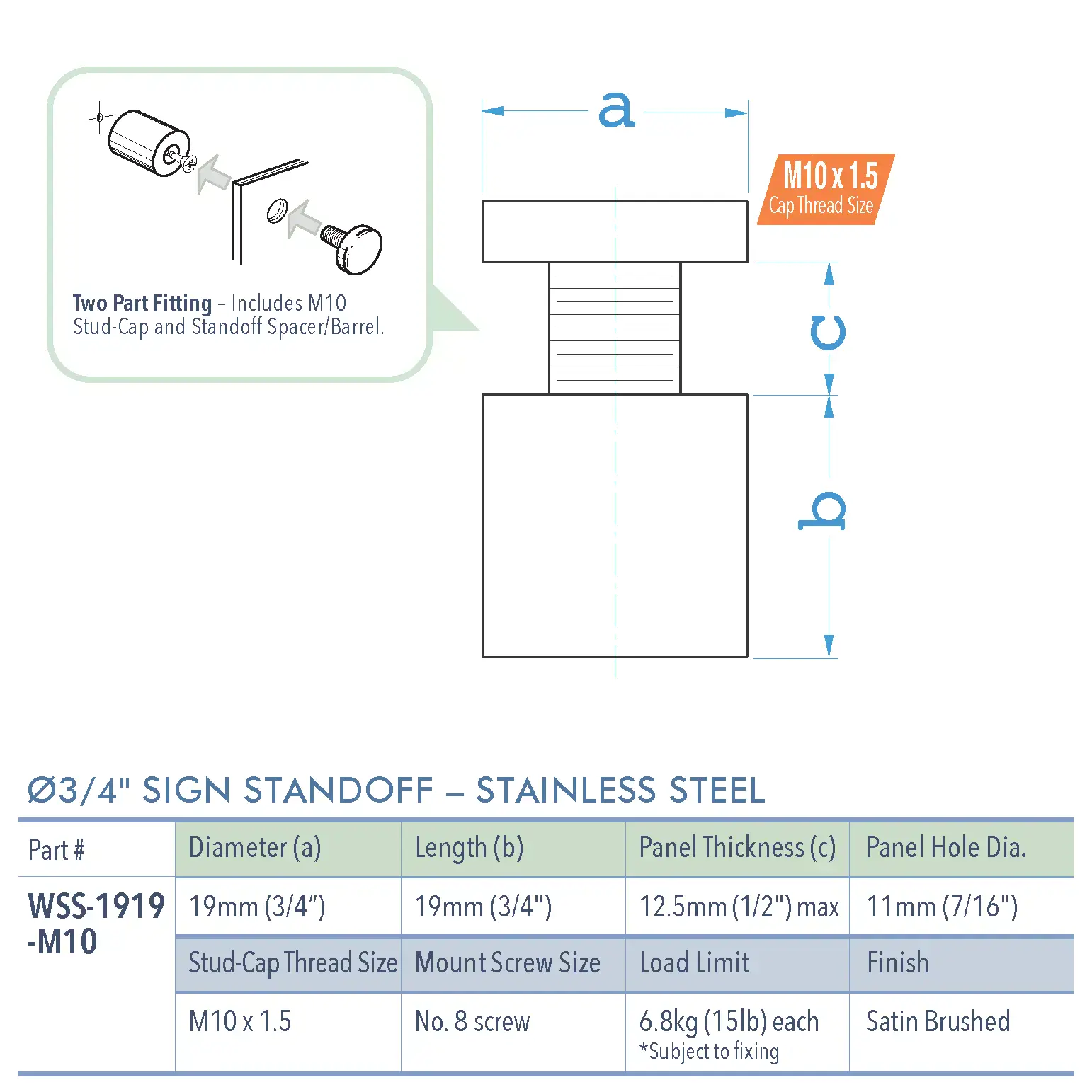 Specifications for WSS-1919-M10