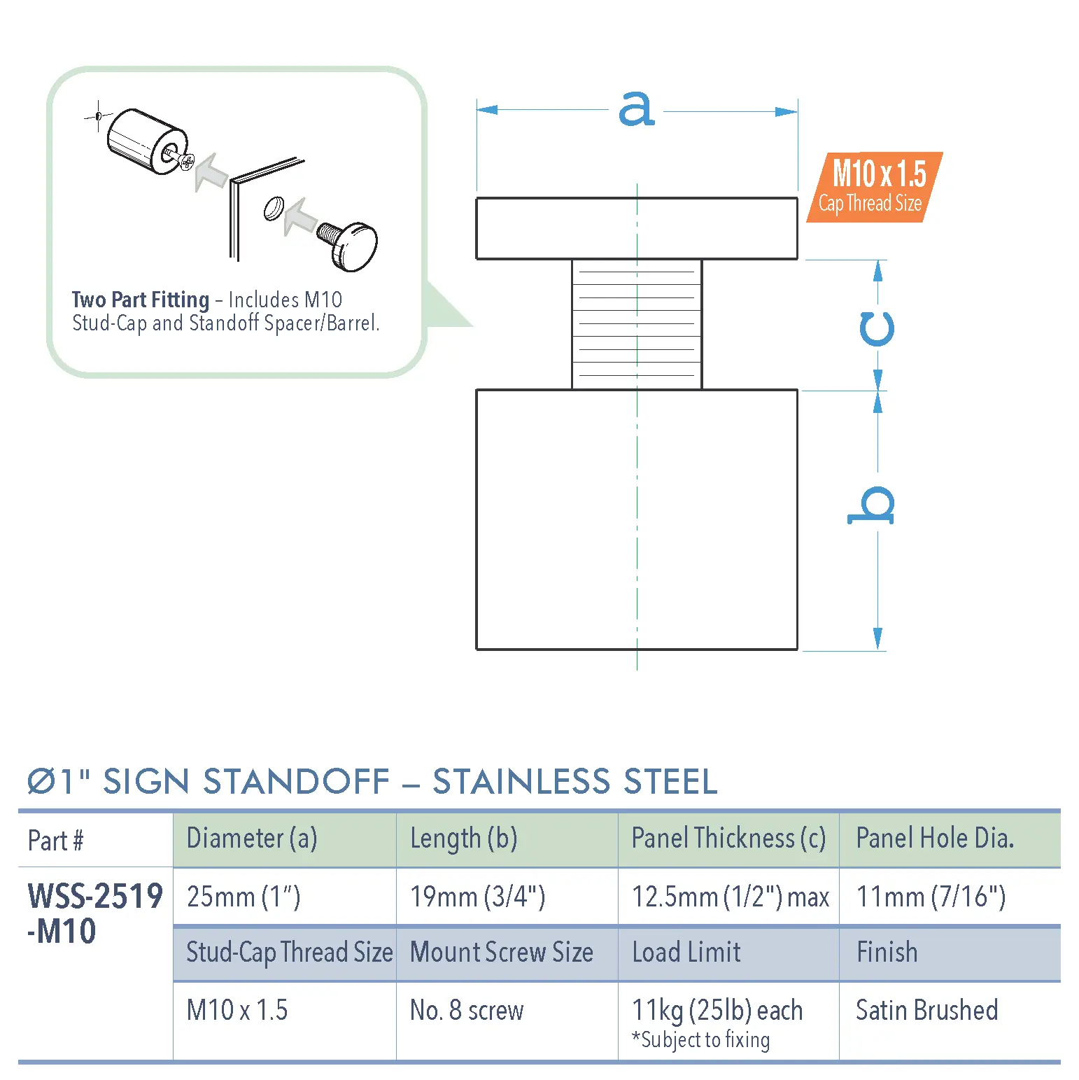 Specifications for WSS-2519-M10