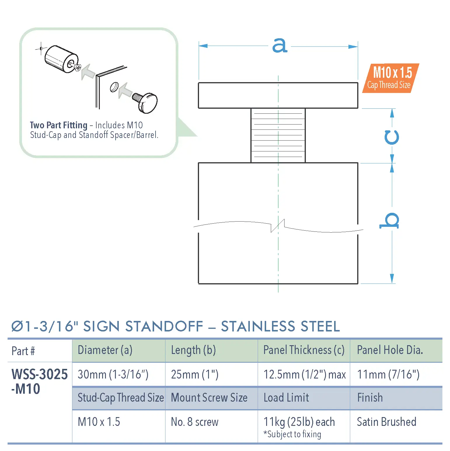 Specifications for WSS-3025-M10