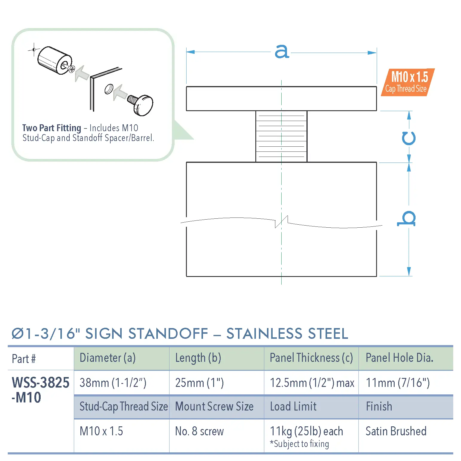 Specifications for WSS-3825-M10