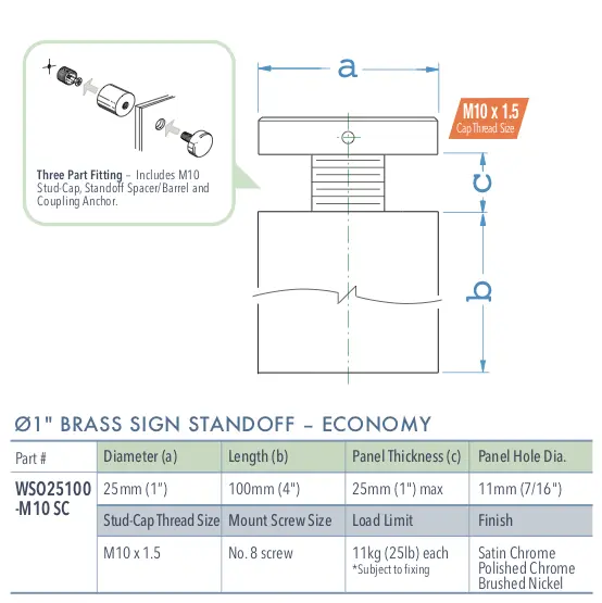 Specifications for WSO25100-M10 PC