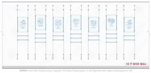 DC3104 Product Wall Display / Wall Display Idea Concept