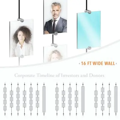 DC2142 Photo Wall Display / Wall Display Idea Concept / Corporate Timeline of Investors and Donors