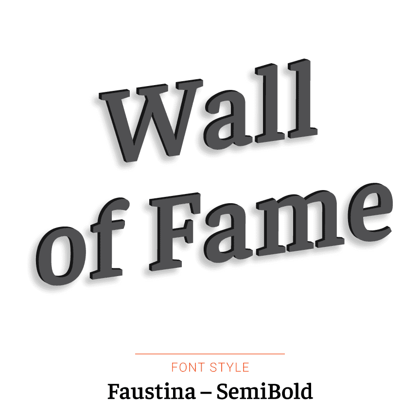 Nova Display Systems | Laser Cut Acrylic Letters – Slab Serif Font Styles