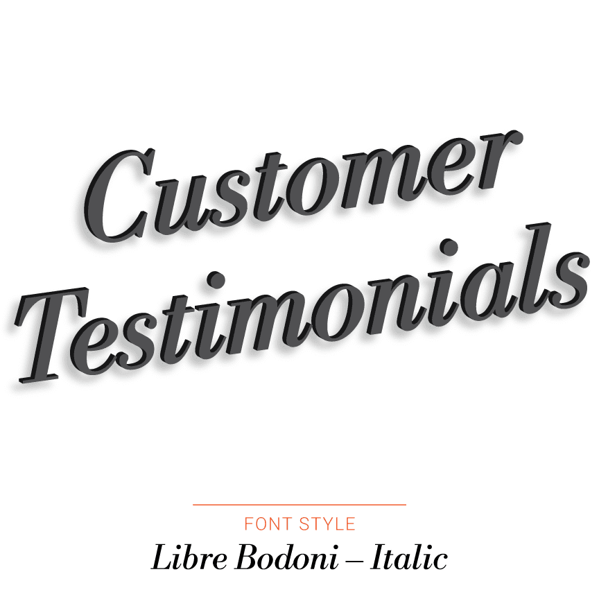 Nova Display Systems | Laser Cut Acrylic Letters – Serif Font Styles