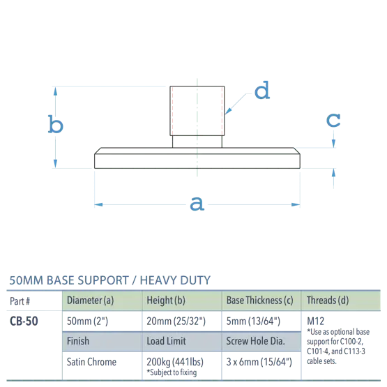 Specifications for CB-50