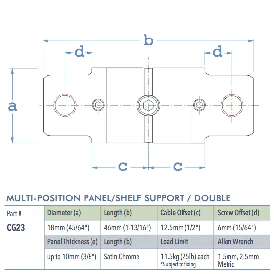 Specifications for CG23