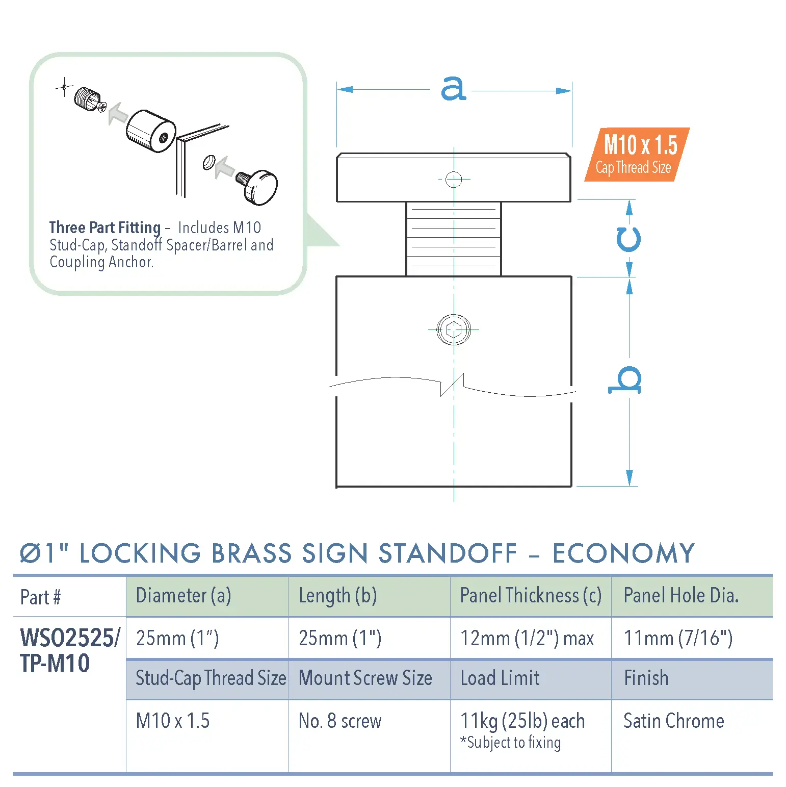 Specifications for WSO2525-TP-M10-SC