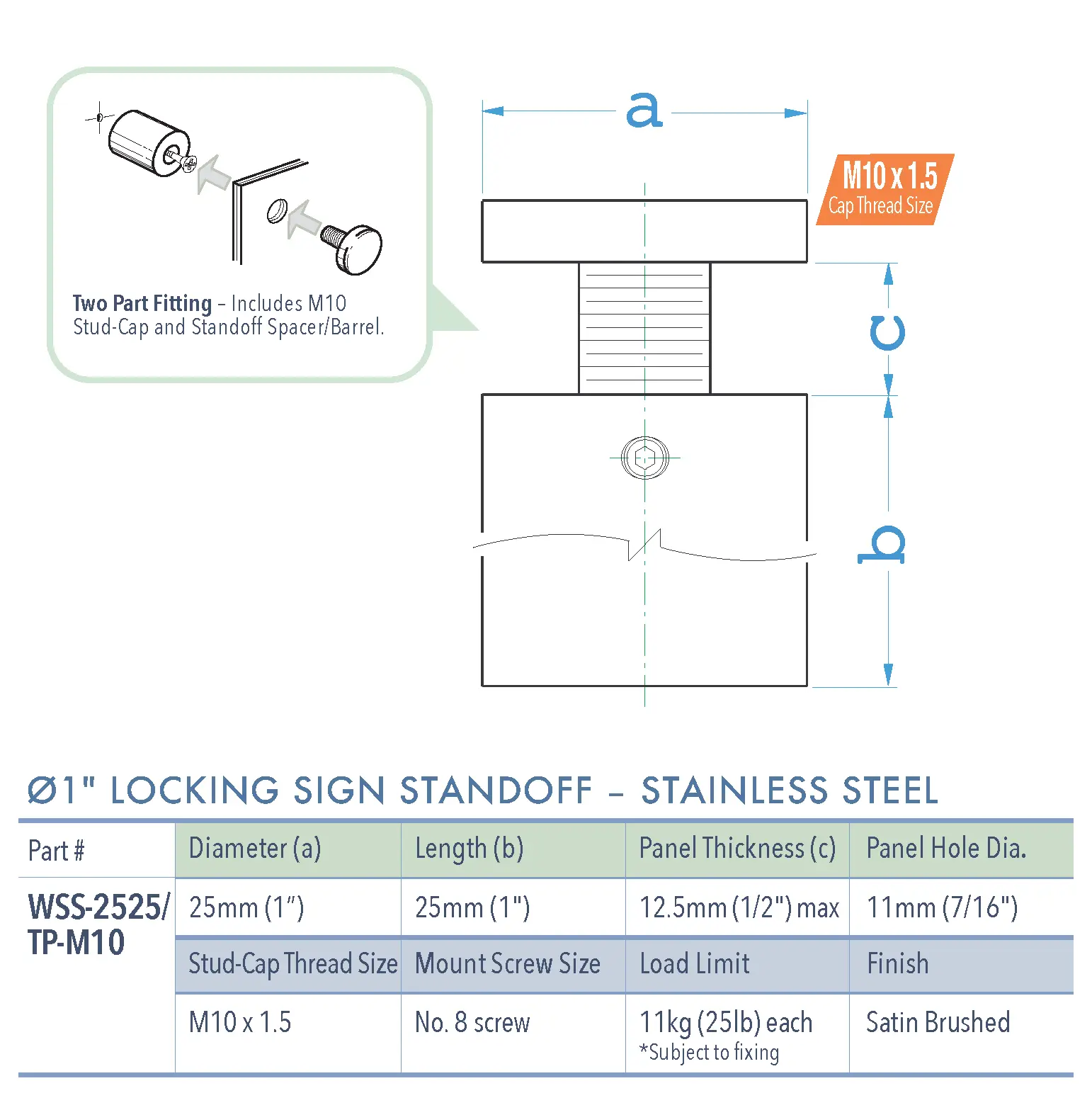 Specifications for WSS-2525-TP-M10