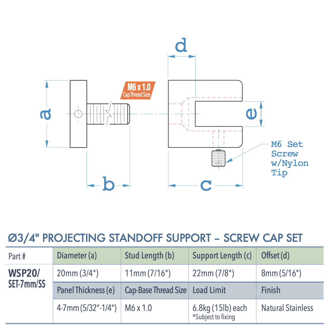 Specifications for WSP20/SET-7mm/SS