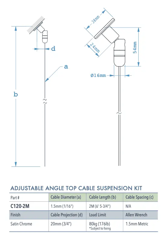 Specifications for C120-2M