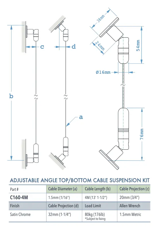 Specifications for C160-4M-SS