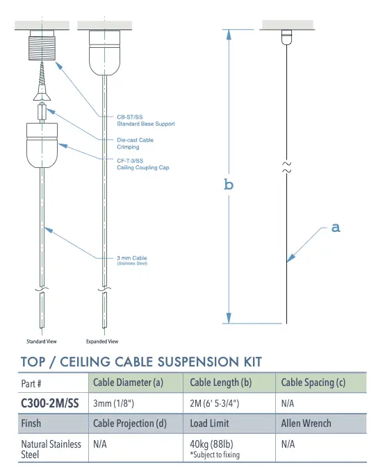 Specifications for C300-2M/SS