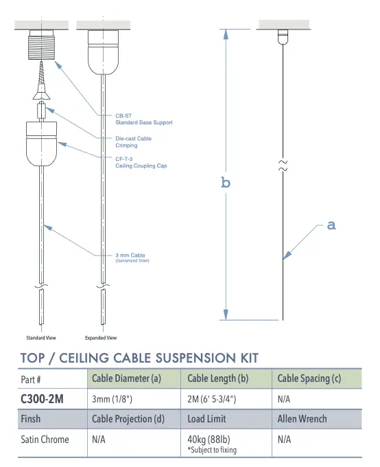 Specifications for C100-2M/SS