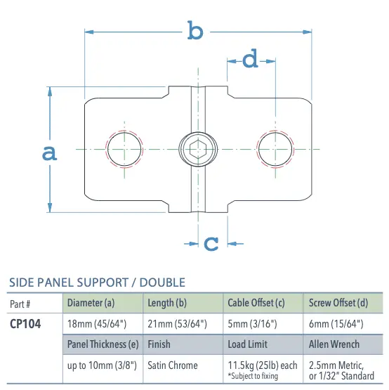 Specifications for CP104