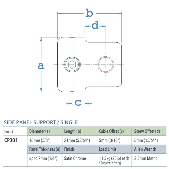 Specifications for CP301