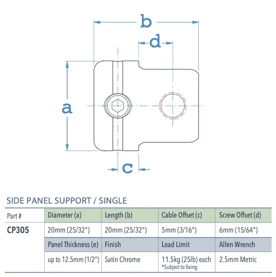 Specifications for CG14-3