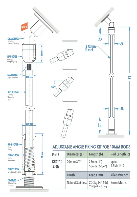 Specifications for KRAT-10