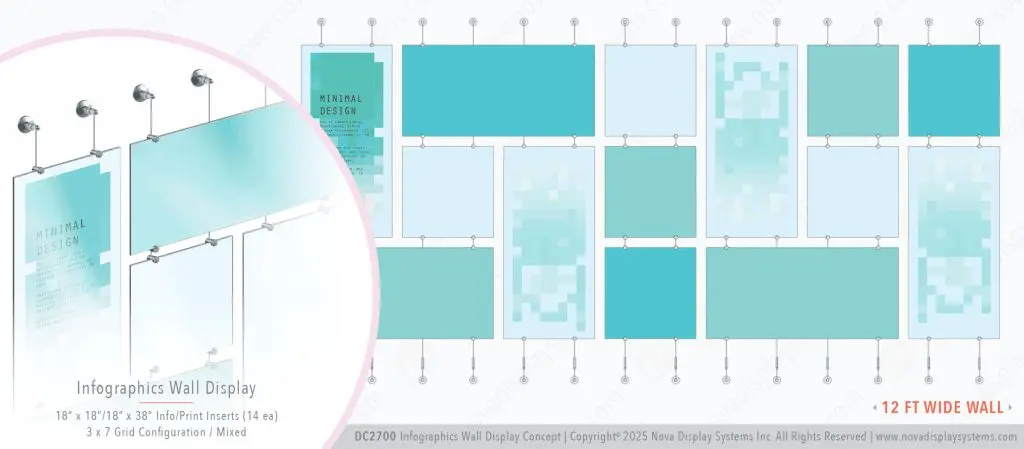 DC2700 Infographic Wall Display with Acrylic Sandwich Frames (12FT WALL)