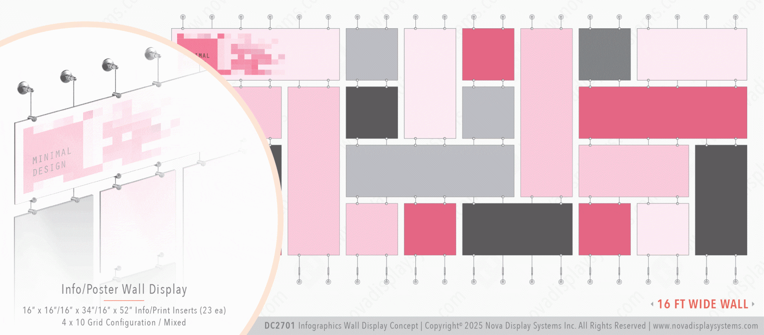 DC2701 Infographic Wall Display with Acrylic Sandwich Frames (16FT WALL)