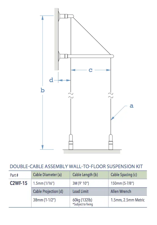 Specifications for C2WF-15