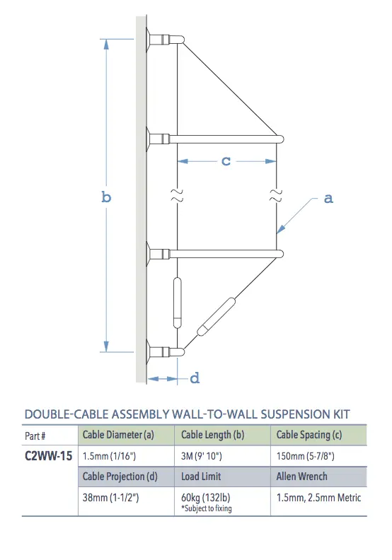 Specifications for C2WW-15