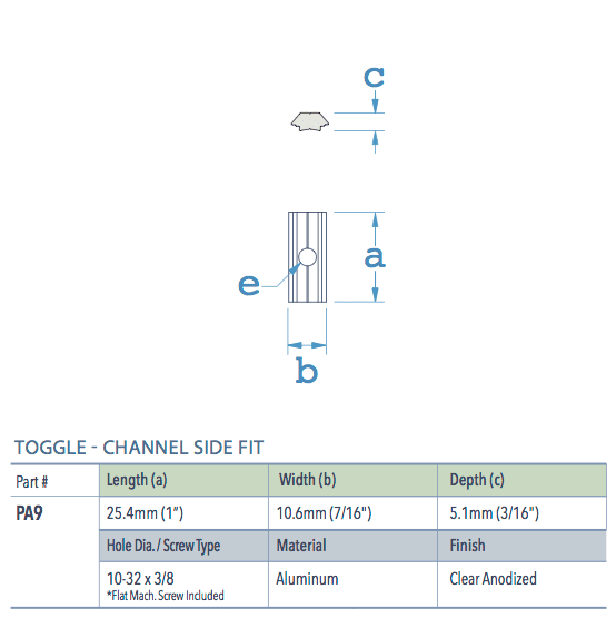 Specifications for PA9