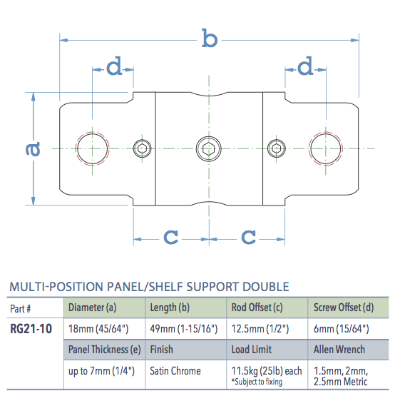 Specifications for RG21-10