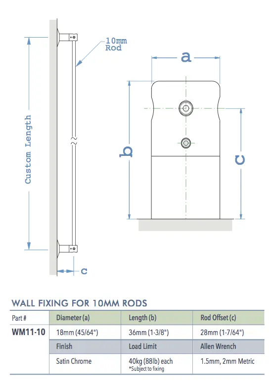 Specifications for WM11-10