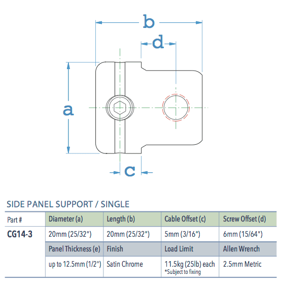 Specifications for CG14-3