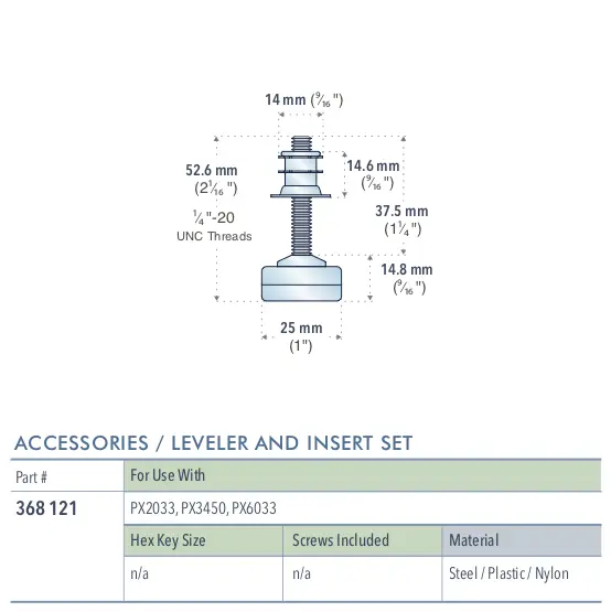 Specifications for 368-121