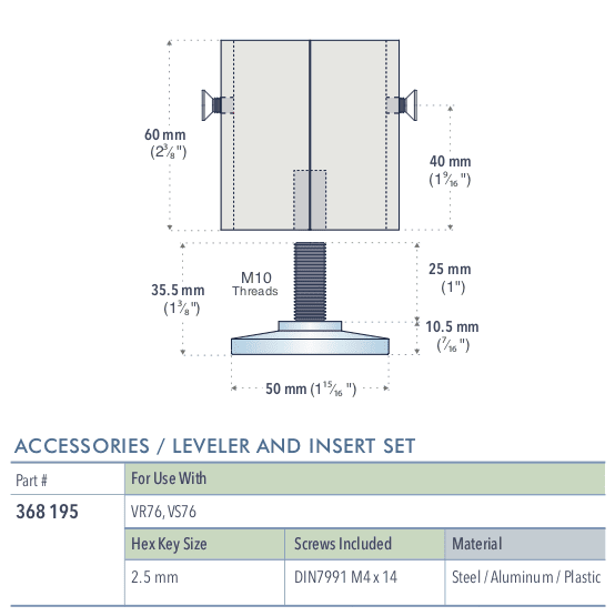 Specifications for 368-195