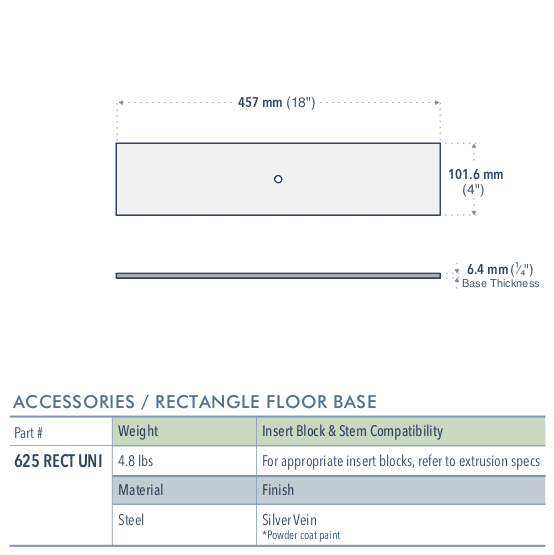Specifications for 625RECT-UNI
