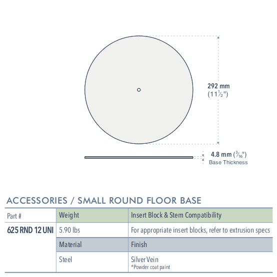 Specifications for 625RND12-UNI